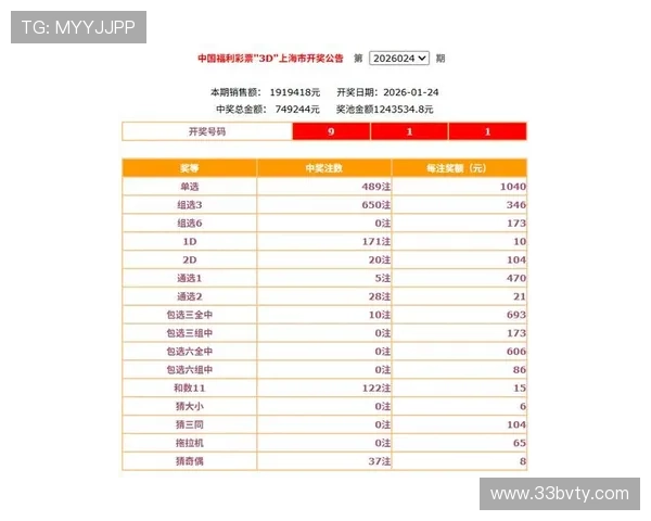 福彩开奖4021期最新结果公布